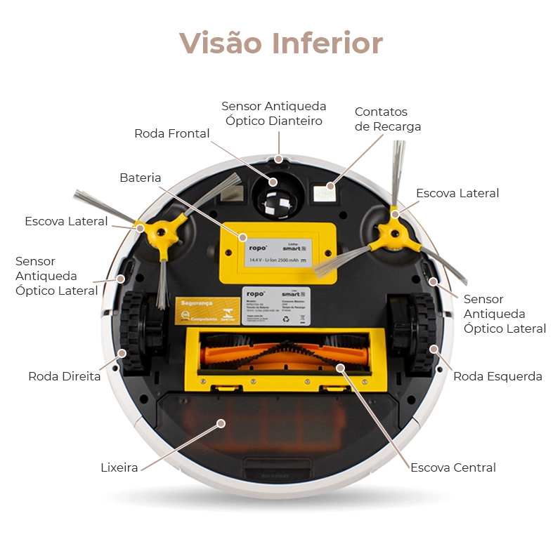 Robô Aspirador Ropo Smart 2