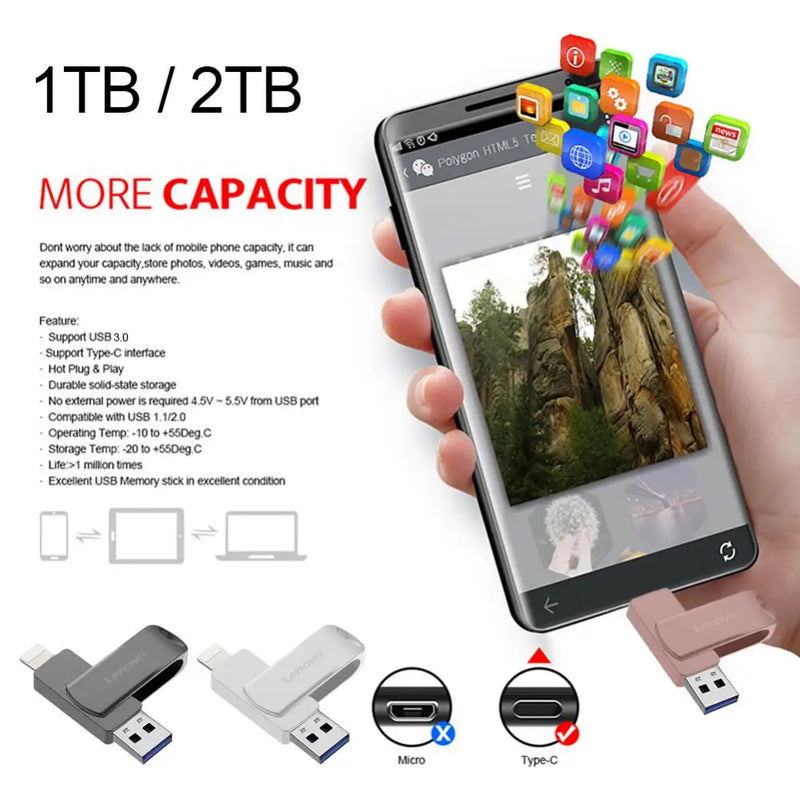 Lenovo 2TB 1TB Usb 3.0 Flash Drive for iPhone with 2 in 1 USB-A to Lightning interface usb3.0 pendrive 2TB for Iphone Ipad