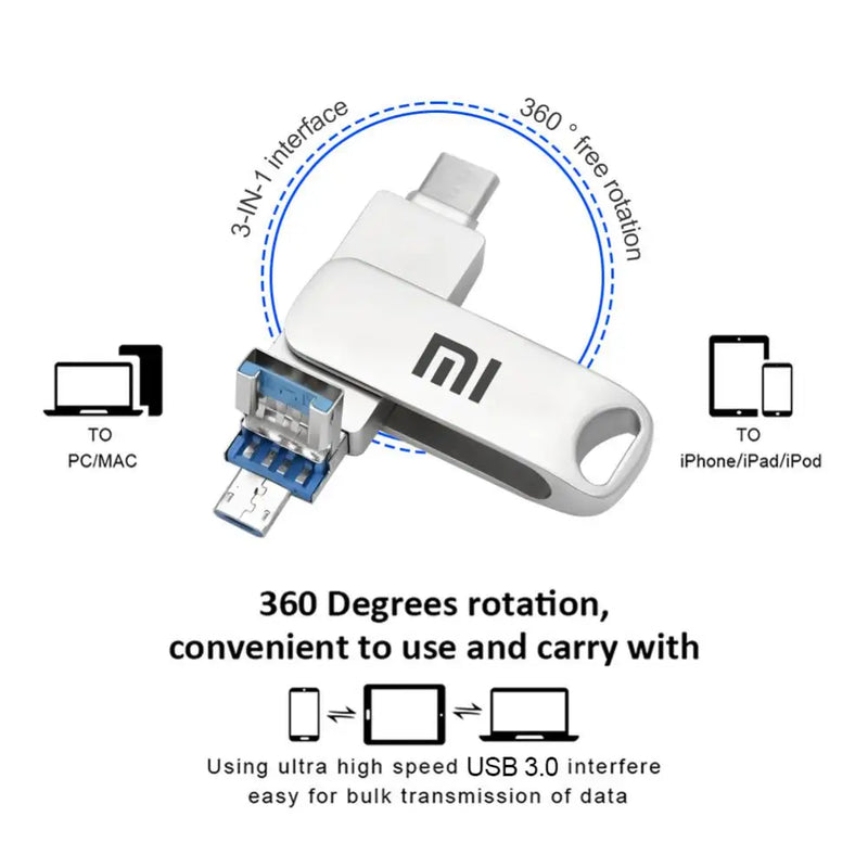 Xiaomi 2TB 128GB USB 3.0 OTG Pen Drive USB Flash Drive For Iphone Ipad Android 1TB Pendrive 3 In 1 Memory Stick For PC Phone